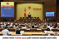 Chính thức thông qua Luật Doanh nghiệp (sửa đổi)