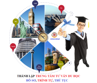 THÀNH LẬP TRUNG TÂM TƯ VẤN DU HỌC: HỒ SƠ, TRÌNH TỰ, THỦ TỤC